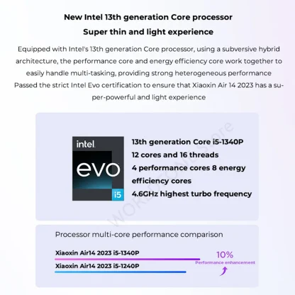 Lenovo Xiaoxin Air 14 Laptop - Intel i5-1340P, 16GB RAM, 1TB/2TB SSD, 14" 120Hz 100%sRGB IPS, 400Nits Screen Product Image #27181 With The Dimensions of 1000 Width x 1000 Height Pixels. The Product Is Located In The Category Names Computer & Office → Laptops