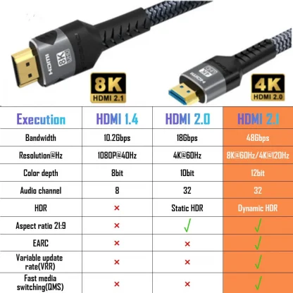 High-Performance 8K HDMI 2.1 Cable - 4K@120Hz, 8K@60Hz, 48Gbps - Ideal for RTX 3080, EARC, HDR - Compatible with PC, Laptop, TV Box, PS5 Product Image #26449 With The Dimensions of 1000 Width x 1000 Height Pixels. The Product Is Located In The Category Names Computer & Office → Laptops