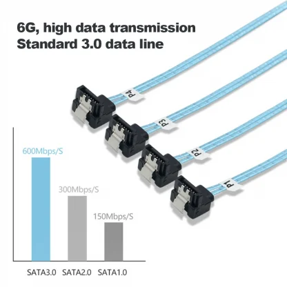 90° SATA 3.0 Mini SAS Cable - 6Gbps, 4 SATA to 4 SATA Male to Male, 7 Pin SSD Hard Disk Drive Data Cable Product Image #25093 With The Dimensions of 1001 Width x 1001 Height Pixels. The Product Is Located In The Category Names Computer & Office → Computer Cables & Connectors