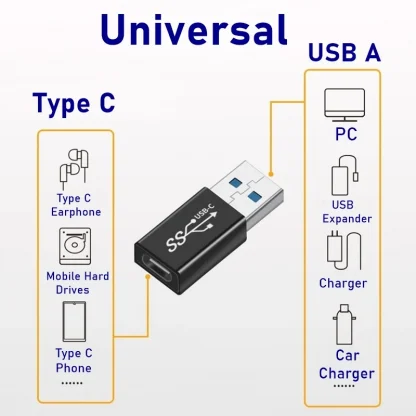 Universal Type C Male to Micro USB Female OTG Adapter for Data Sync by Tongdaytech Product Image #22519 With The Dimensions of 800 Width x 800 Height Pixels. The Product Is Located In The Category Names Computer & Office → Computer Cables & Connectors