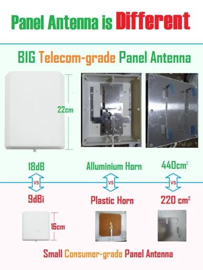 Boost your signal strength with our High-Gain Double Panel Antenna for 2G, 3G, 4G Signal Boosters. Enhance indoor connectivity effortlessly. Shop now for improved signal quality! Product Image #6545 With The Dimensions of 800 Width x 1067 Height Pixels. The Product Is Located In The Category Names Computer & Office → Computer Cables & Connectors