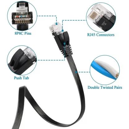 Cat6 Ethernet Cable - UTP RJ45 Network Patch Cord for Laptop and Router Product Image #21944 With The Dimensions of 800 Width x 800 Height Pixels. The Product Is Located In The Category Names Computer & Office → Computer Cables & Connectors