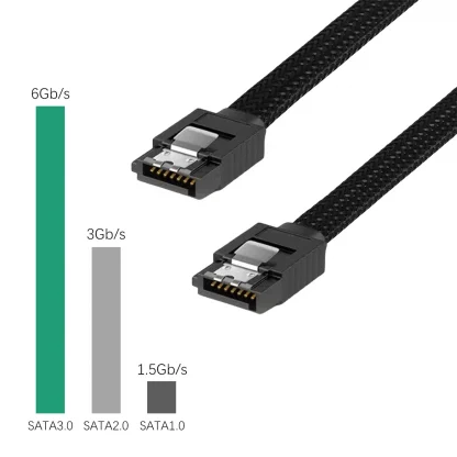 Lecolli SATA 3.0 III 7pin Data Cable 6Gb/S - 3PCS/6PCS SSD HDD Cables with Premium Nylon Sleeving Product Image #12442 With The Dimensions of 1080 Width x 1080 Height Pixels. The Product Is Located In The Category Names Computer & Office → Computer Cables & Connectors