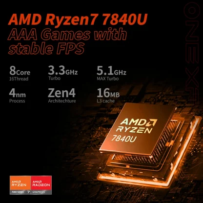 OneXPlayer 2 Pro - AMD Ryzen 7 7840U 3-in-1 Laptop Tablet PC Game Console with Windows 11, Handheld Controllers, WiFi 6E Product Image #14485 With The Dimensions of 800 Width x 800 Height Pixels. The Product Is Located In The Category Names Computer & Office → Tablet Parts → Tablet LCDs & Panels