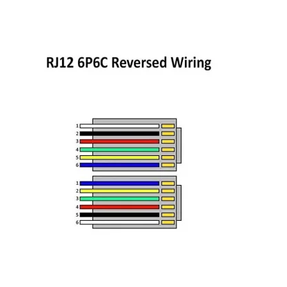 RJ11 RJ12 6P6C Data Cable - Male to Male Modular Voice Extension Cord with Straight Reverse Wiring Pinout for Telephone Handsets Product Image #13320 With The Dimensions of 810 Width x 810 Height Pixels. The Product Is Located In The Category Names Computer & Office → Computer Cables & Connectors