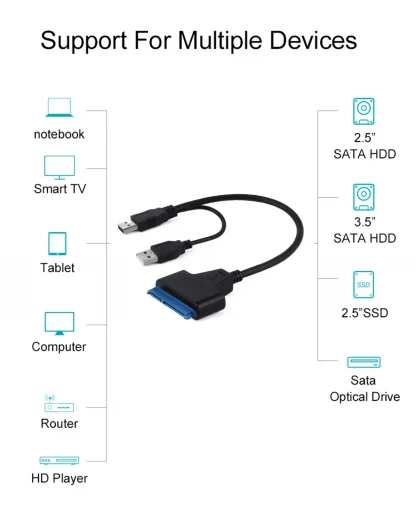 USB 3.0 to SATA III Converter Cable for 3.5/2.5 Inch HDD/SSD - UASP Compatible Hard Drive Adapter Product Image #8620 With The Dimensions of 1300 Width x 1632 Height Pixels. The Product Is Located In The Category Names Computer & Office → Computer Cables & Connectors