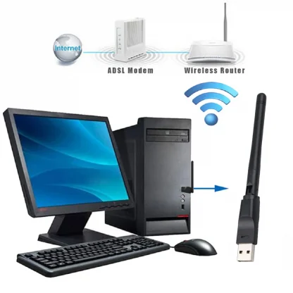 USB 2.0 MT7601 WiFi Network Card - 150M 802.11 B/g/n LAN Adapter with Rotatable Antenna for Laptop PC Mini Wi-Fi Dongle. Product Image #12361 With The Dimensions of 1001 Width x 1001 Height Pixels. The Product Is Located In The Category Names Computer & Office → Networking → Network Cards