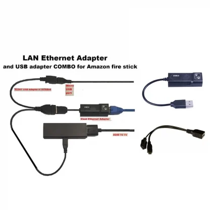 USB 2.0 to RJ45 Adapter with 2x Micro USB Cable - LAN Ethernet Connector and Durable OTG Adapter for Amazon Fire TV 3 or Stick Gen 2 Product Image #23033 With The Dimensions of 1010 Width x 1010 Height Pixels. The Product Is Located In The Category Names Computer & Office → Computer Cables & Connectors