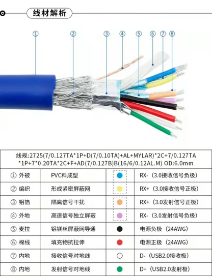 USB 3.0 Mobile Hard Disk Data and Note3 Charging Cable - High-speed Transmission Product Image #25923 With The Dimensions of 1000 Width x 1305 Height Pixels. The Product Is Located In The Category Names Computer & Office → Computer Cables & Connectors