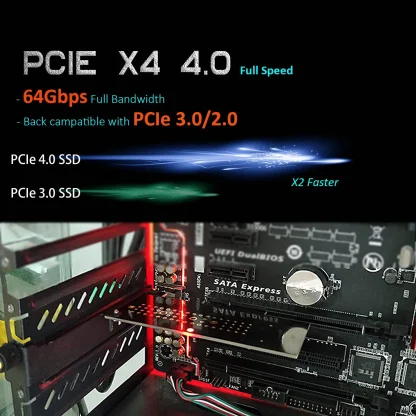 ZoeRax NVME Pro Adapter - M.2 NVME Pro SSD to PCIe 4.0 Adapter Card for PC Sound Card and Video Cards Product Image #22844 With The Dimensions of 1500 Width x 1500 Height Pixels. The Product Is Located In The Category Names Computer & Office → Computer Cables & Connectors