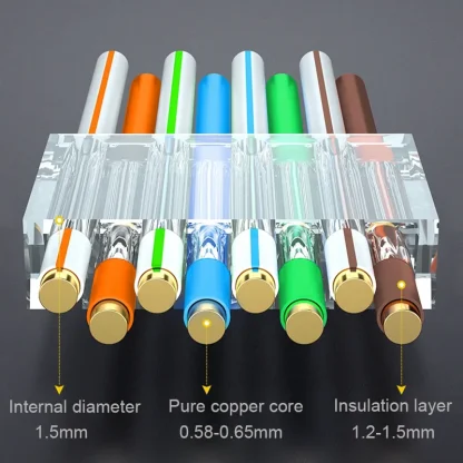 Xintylink CAT8/CAT7/CAT6A RJ45 Connector - Shielded Ethernet Cable Plug with 1.5mm Pass Through Hole Product Image #22455 With The Dimensions of 800 Width x 800 Height Pixels. The Product Is Located In The Category Names Computer & Office → Computer Cables & Connectors