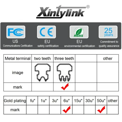 Xintylink Cat6 RJ45 Ethernet Cable Plug - High-Quality 8P8C Connector for Cat5e/6 Network LAN Internet Product Image #7991 With The Dimensions of 1000 Width x 1000 Height Pixels. The Product Is Located In The Category Names Computer & Office → Computer Cables & Connectors